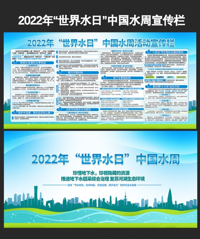 2022�й�ˮ�ܺ�����ˮ��չ������