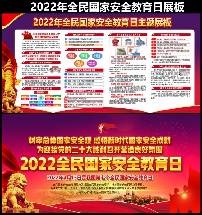 2022����Ұ�ȫ����������չ��