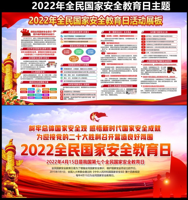 2022����Ұ�ȫ����������չ��