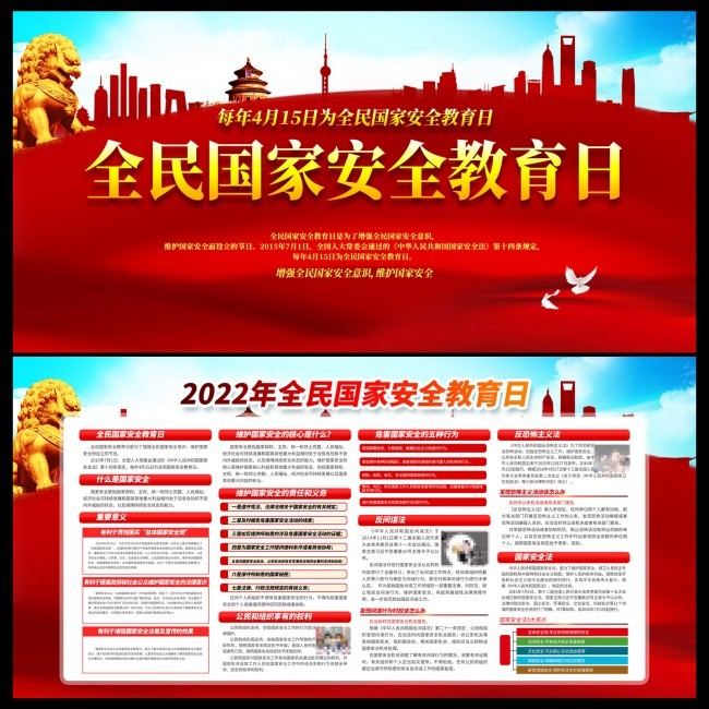2022ȫ����Ұ�ȫ������չ��
