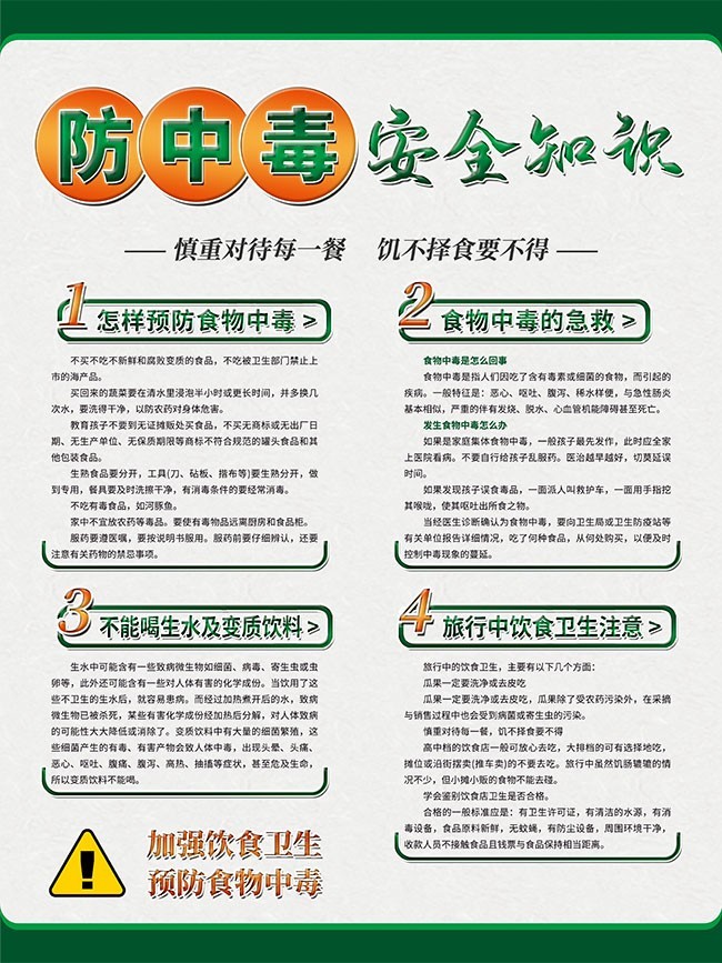 防中毒安全知识海报
