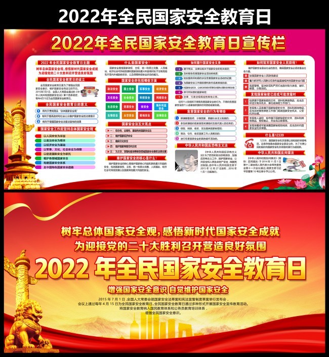 2022��ȫ����Ұ�ȫ������չ��