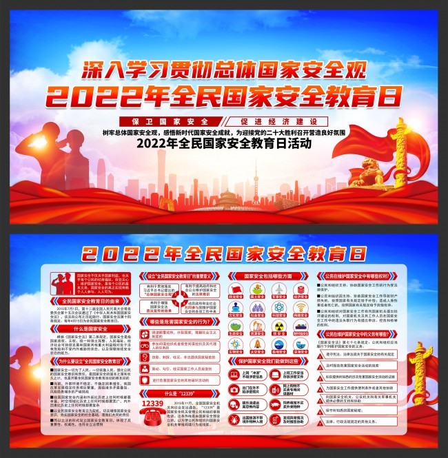2022ȫ����Ұ�ȫ����������ͼ
