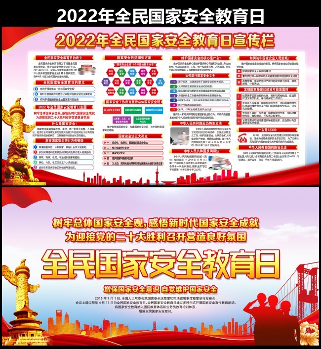 2022��ȫ����Ұ�ȫ������չ��