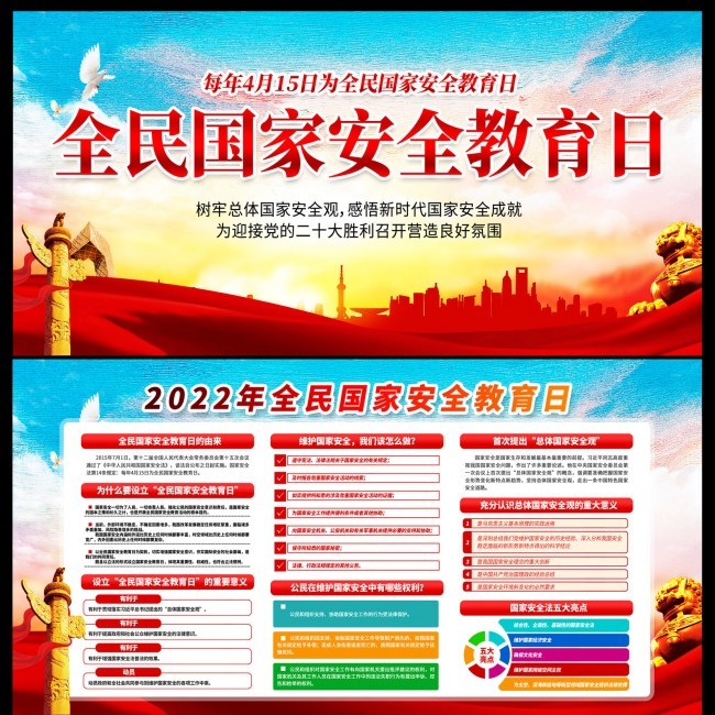 2022��ȫ����Ұ�ȫ����������������