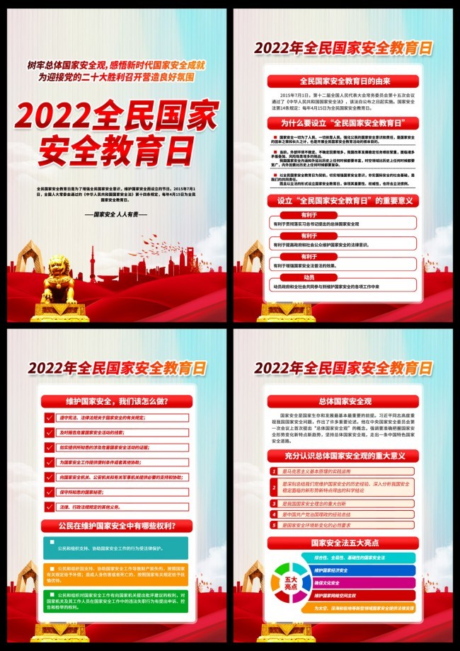 2022ȫ����Ұ�ȫ�����������ͼ