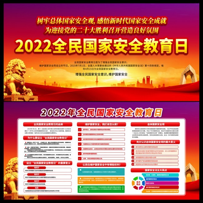 2022��ȫ����Ұ�ȫ����������չ��