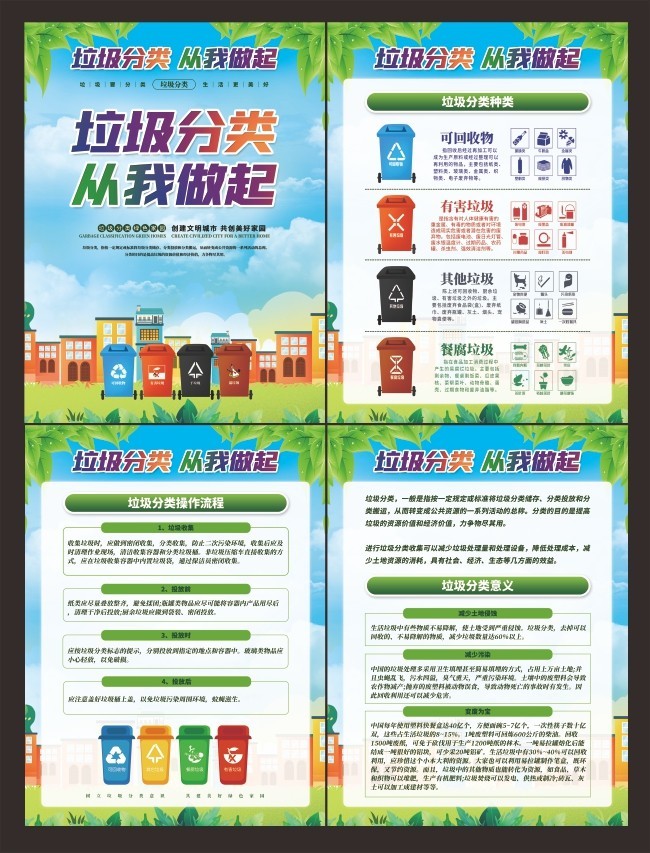 垃圾分类指南海报图片素材
