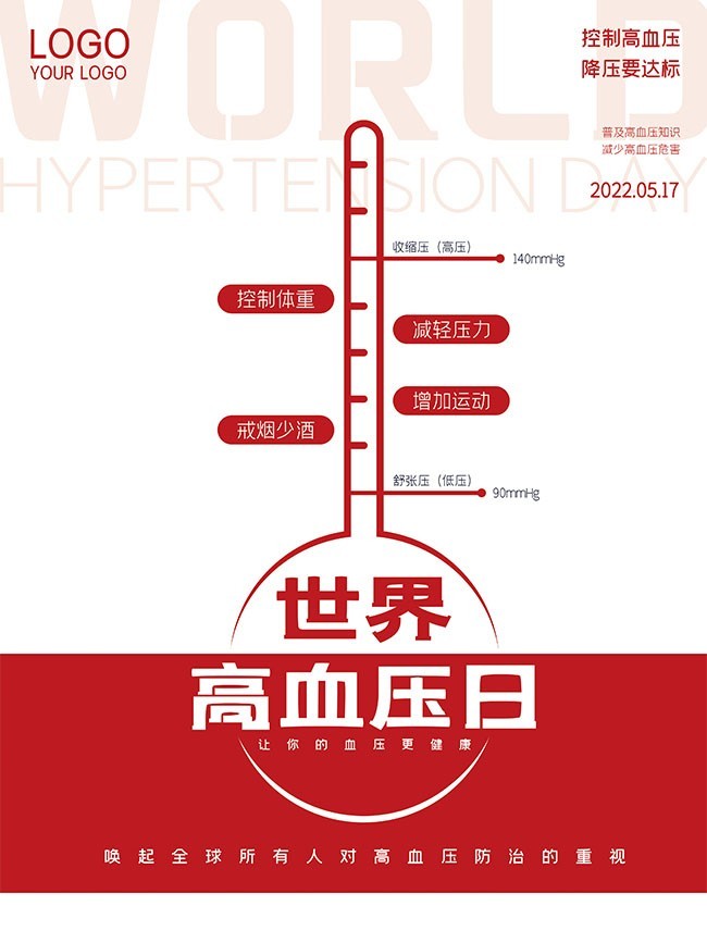 世界高血压日宣传广告