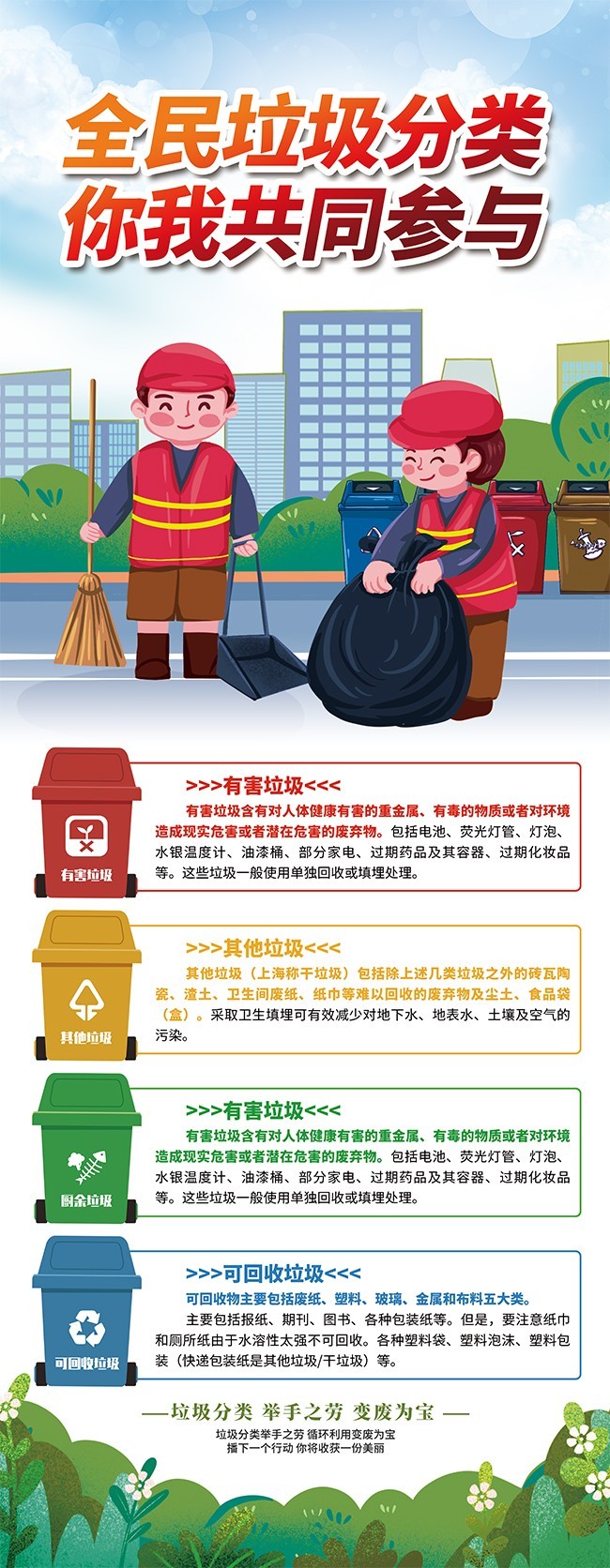 垃圾分类宣传展架图片下载