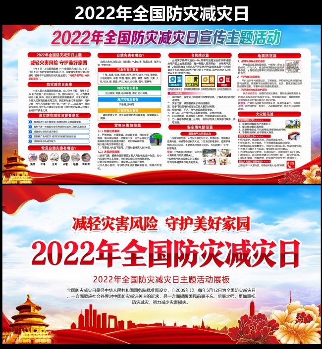 2022��ȫ�����ּ��ֻ����չ��