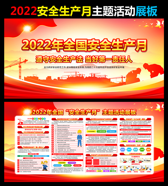 2022ȫ����ȫ����������չ�����
