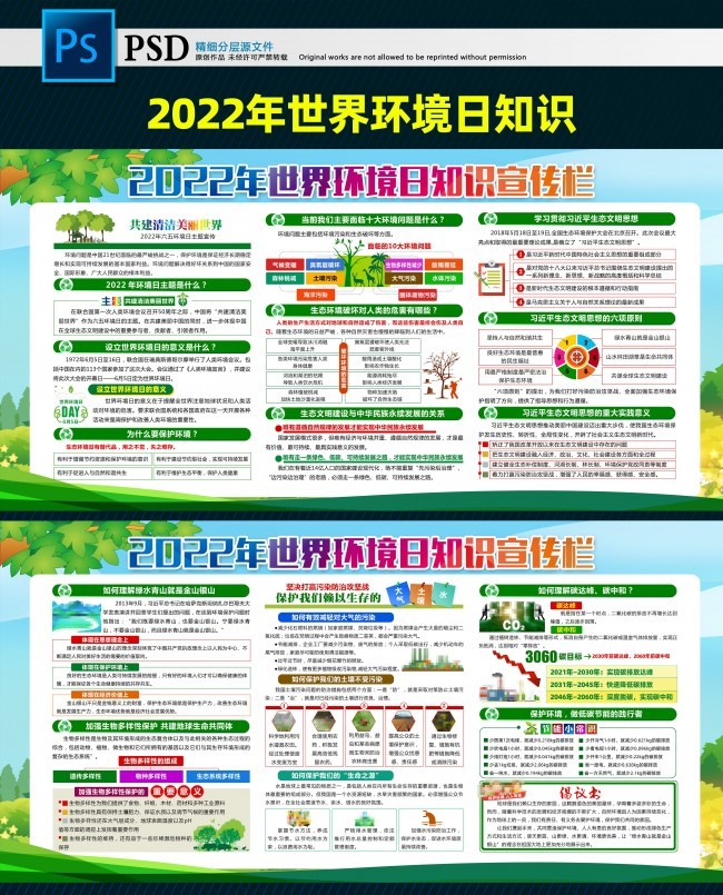 2022�����绷����֪ʶ����չ��