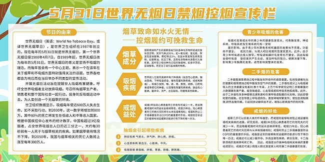 世界无烟日禁烟控烟宣传栏图片素材
