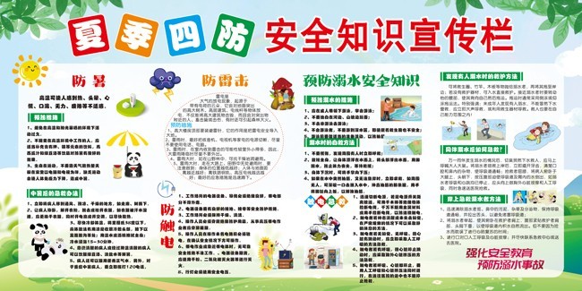 �ļ��ķ���ȫ֪ʶ������ģ������