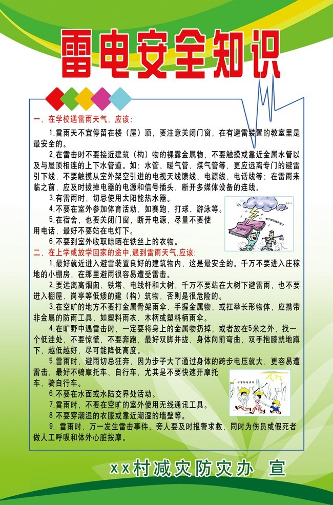 �׵簲ȫ֪ʶ��ͼ