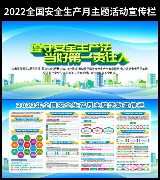 2022ȫ����ȫ�����»չ��