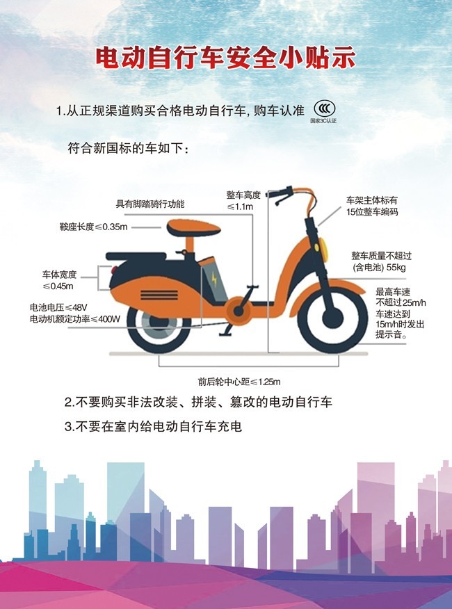 �綯���г���ȫС��ʾ����