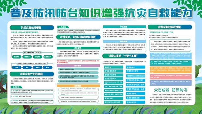 小清新防汛防台知识宣传栏