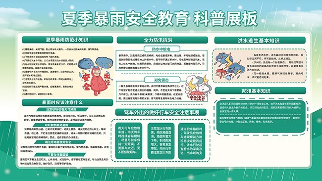 �ļ����갲ȫ��������չ��