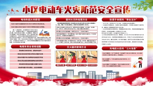 С���綯�����ַ�����ȫչ��