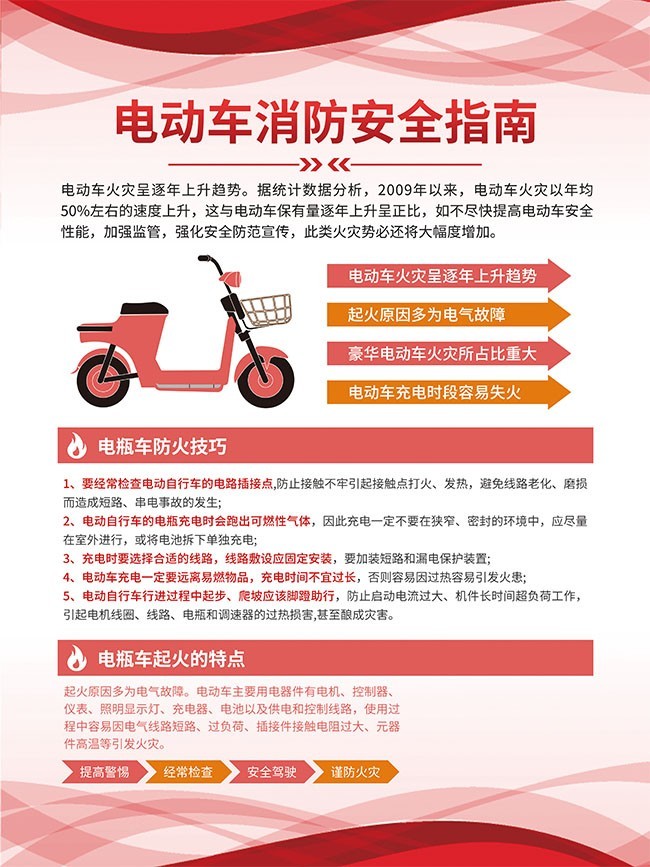 �綯��������ȫָ�Ϻ���