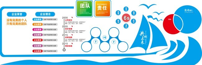 企业文化背景墙模板