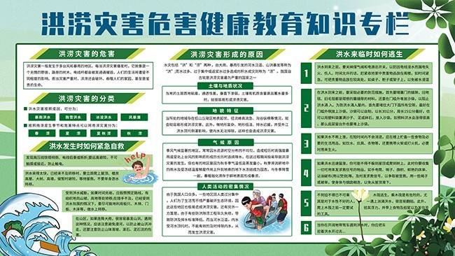 洪涝灾害危害健康教育知识专栏