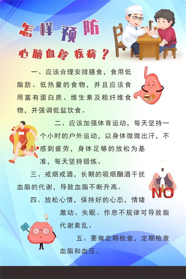 Ԥ������Ѫ�ܼ�������չ��ͼƬ
