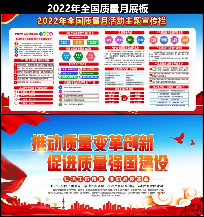 2022����������չ������