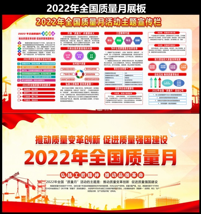 2022��ȫ�������������屨