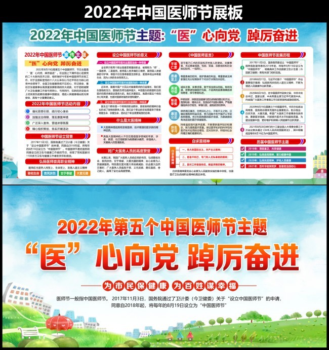 2022���й�ҽʦ������ͼƬ