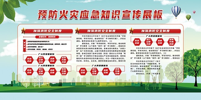 预防火灾应急知识宣传栏