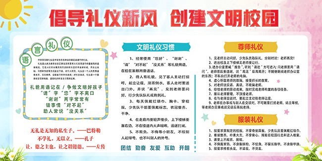 创建文明校园宣传栏