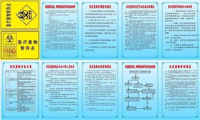 医疗废物暂存点管理制度展板下载