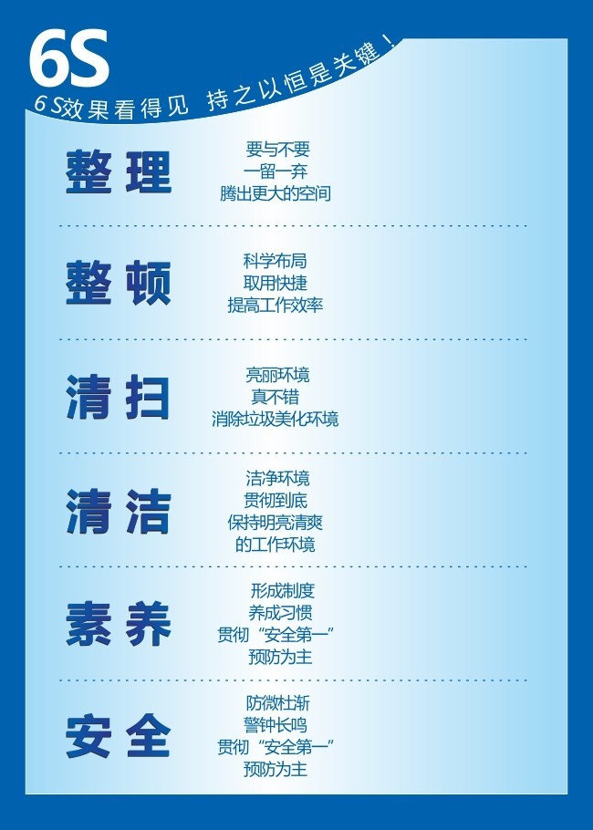 6S�ƶ�չ��ģ������