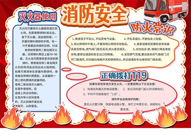 消防安全知识手抄报