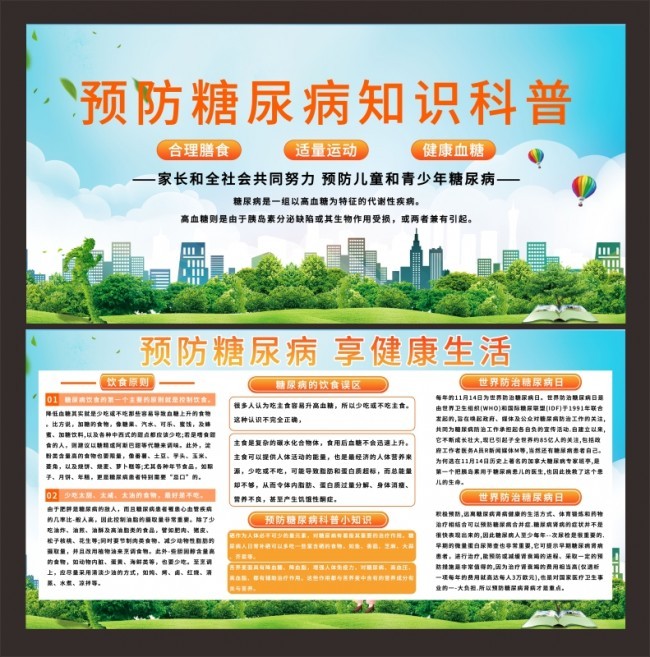 预防糖尿病知识宣传栏