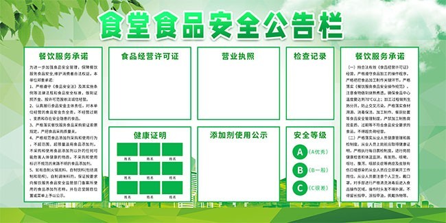 食品安全公告栏图片下载