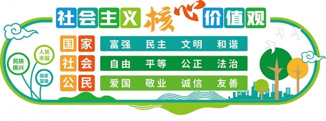 社会主义核心价值观文化墙图片