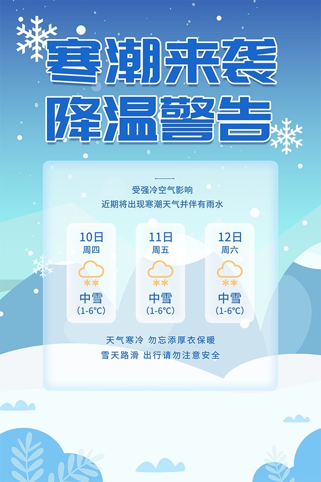 寒潮来袭降温警告海报