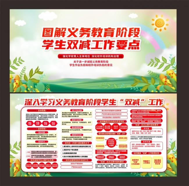 学生双减工作宣传栏图片素材