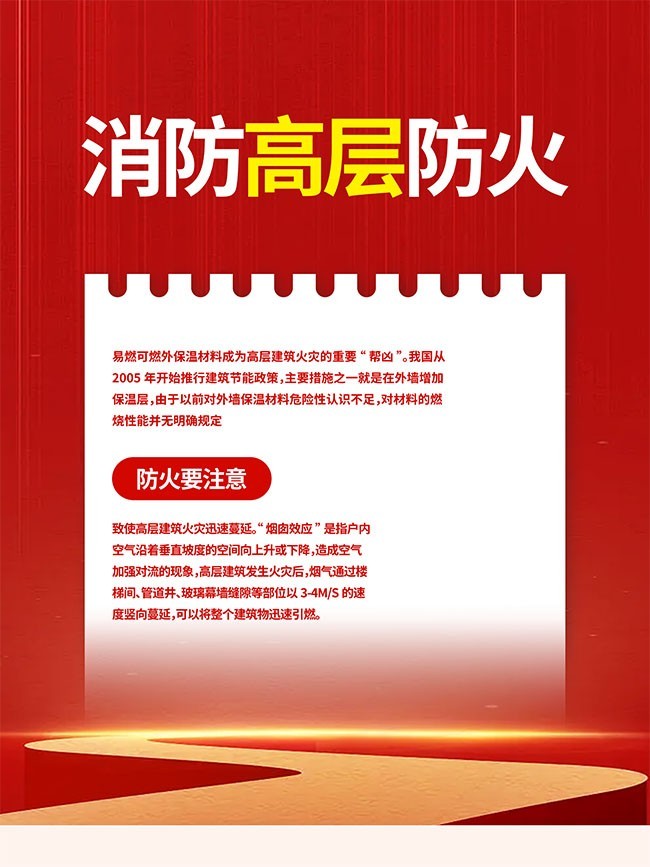 红色大气消防高层防火逃生海报