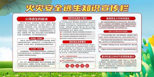 火灾安全逃生知识宣传栏图片