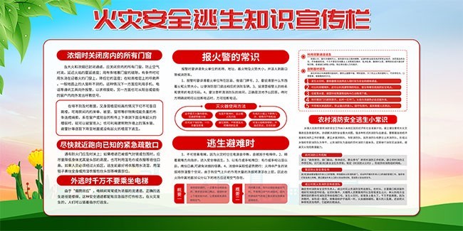 火灾安全逃生知识宣传栏