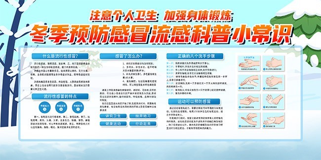 冬季预防感冒科普小常识展板