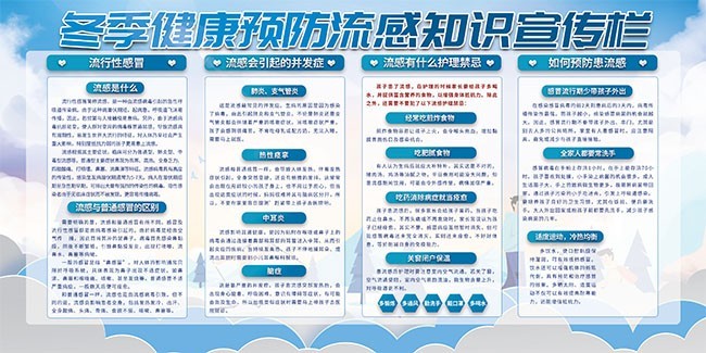 冬季健康预防流感知识宣传栏