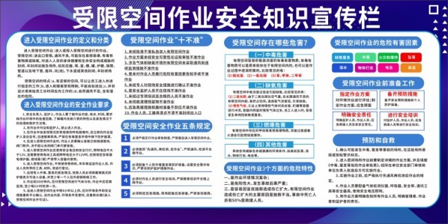 ���޿ռ���ҵ��ȫ֪ʶ������
