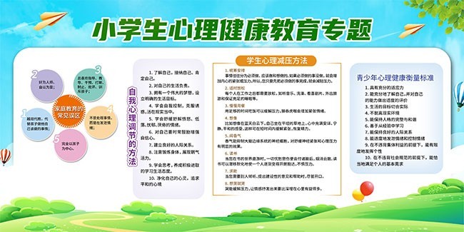 小学生心理健康宣传栏图片素材