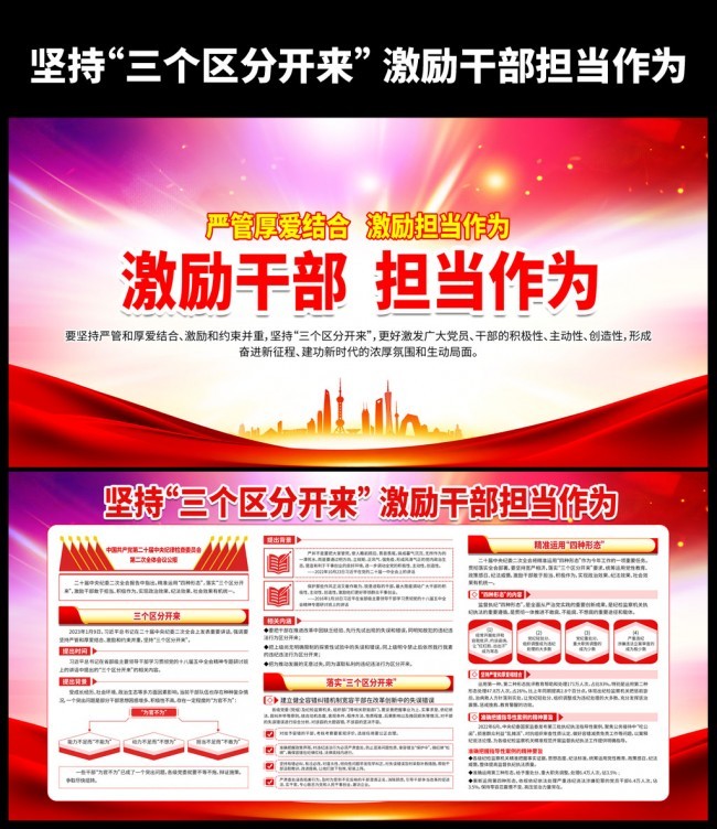 激励干部担当行为党建宣传栏图片